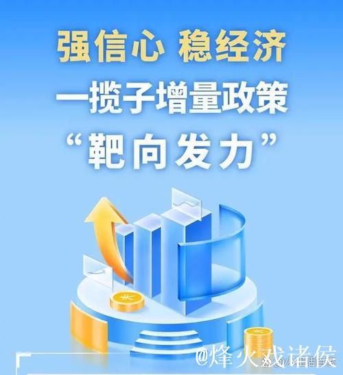一揽子金融政策提信心稳市场