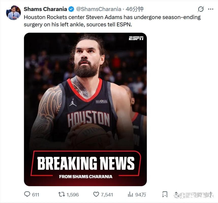 火箭遭重创!亚当斯脚踝三级扭伤将无限期缺阵 可能会赛季报销 火箭遭重创!亚当斯脚踝三级扭伤将无限期缺阵 可能会赛季报销