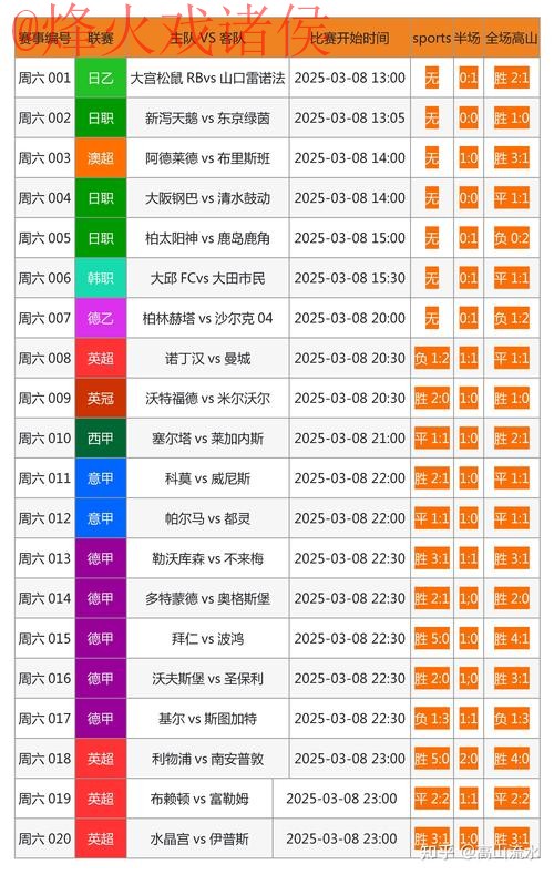 最新世界杯外围在线投注官方网址解析